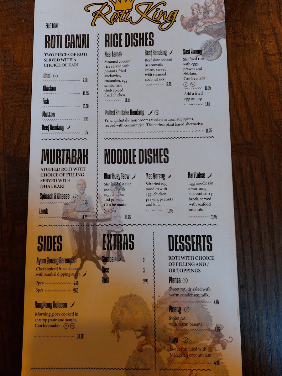 Menu Roti King-10