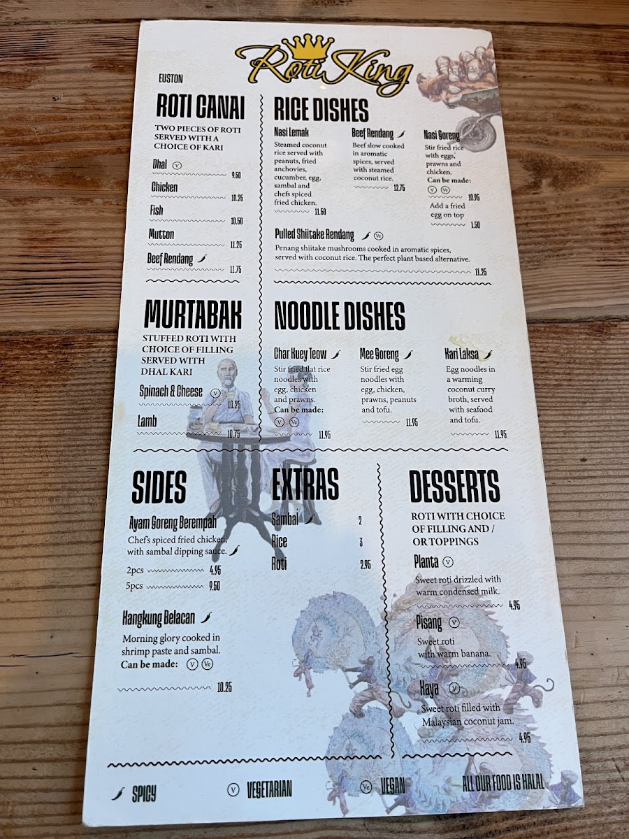 Menu Roti King-2