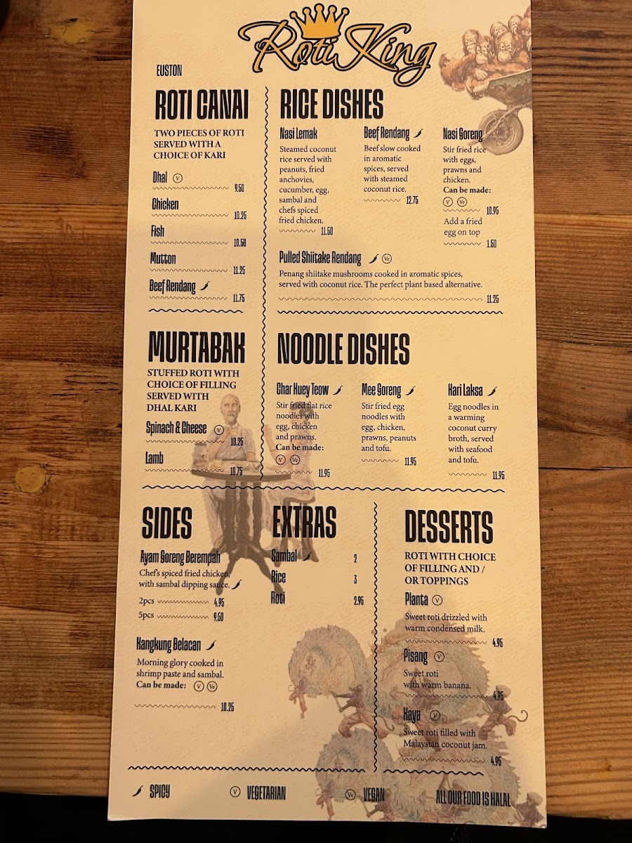 Menu Roti King-3