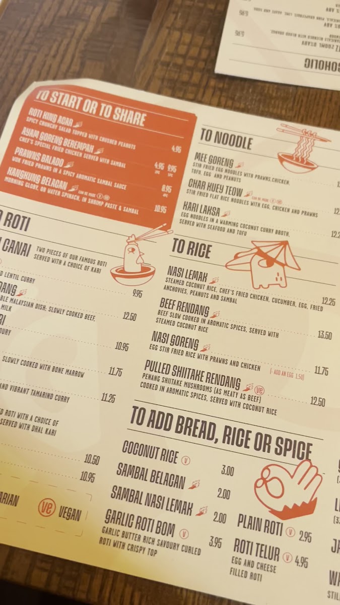 Menu Roti King-7