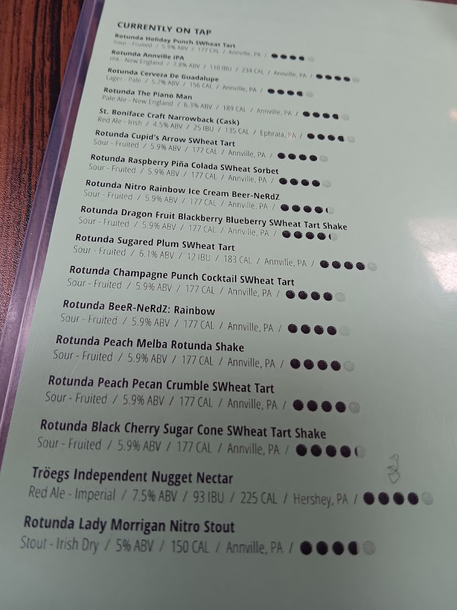 Menu Rotunda Brew Pub-6