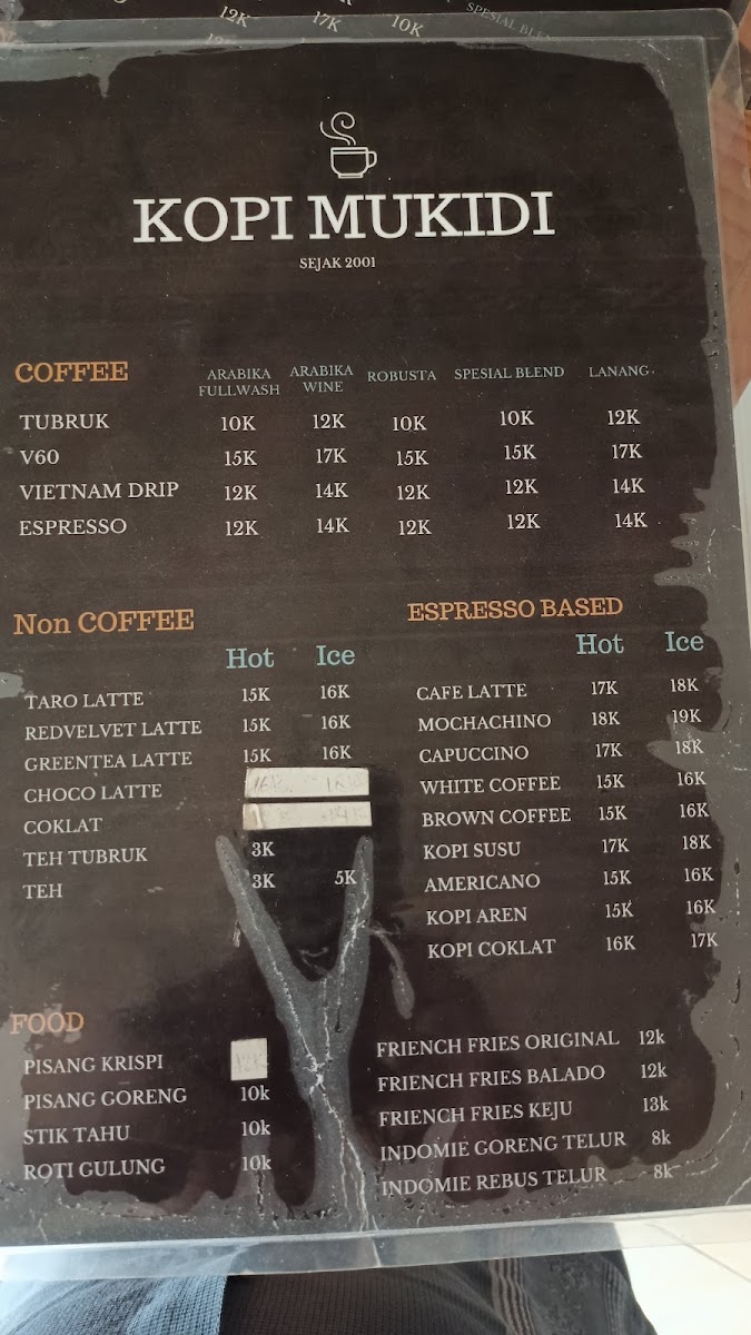 Menu Rumah Kopi Mukidi Temanggung-8