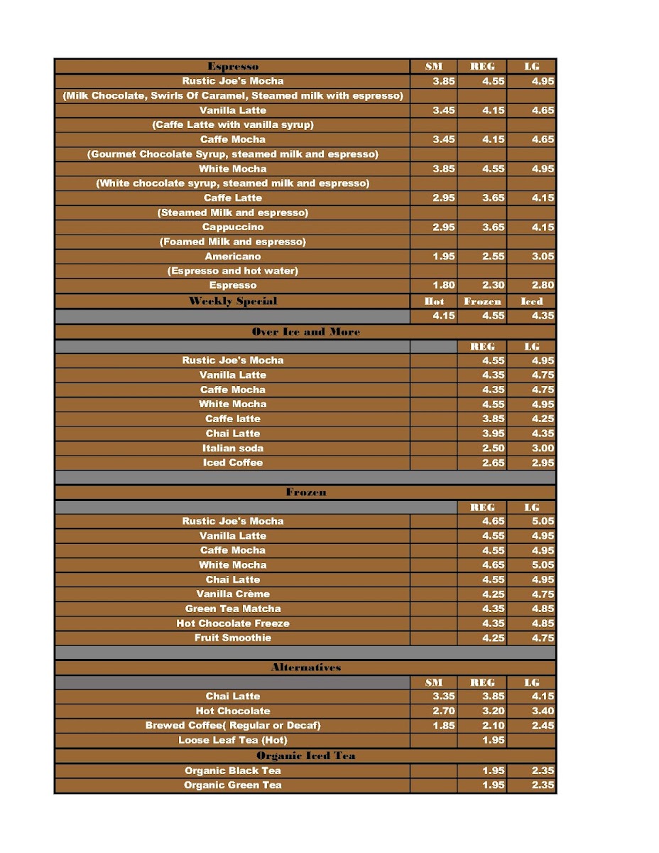Menu Rustic Joe’S Coffee House-3