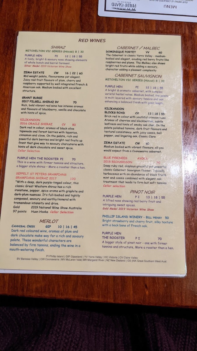 Menu Rusty Water Brewery Restaurant & Bar-4