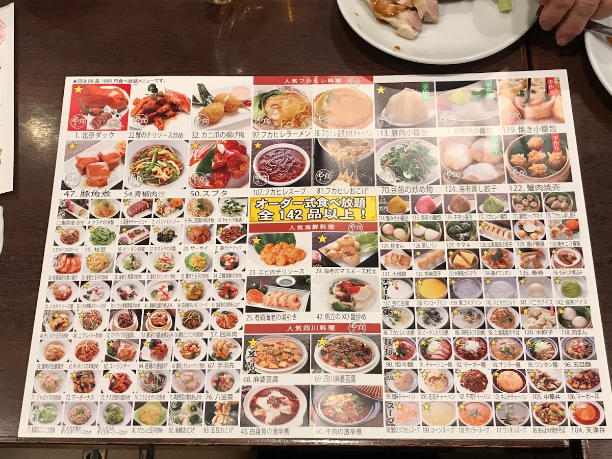 Menu Ryūkai Hanten-8