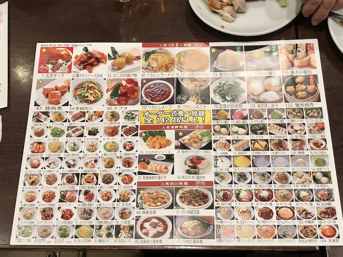 Menu Ryūkai Hanten-9