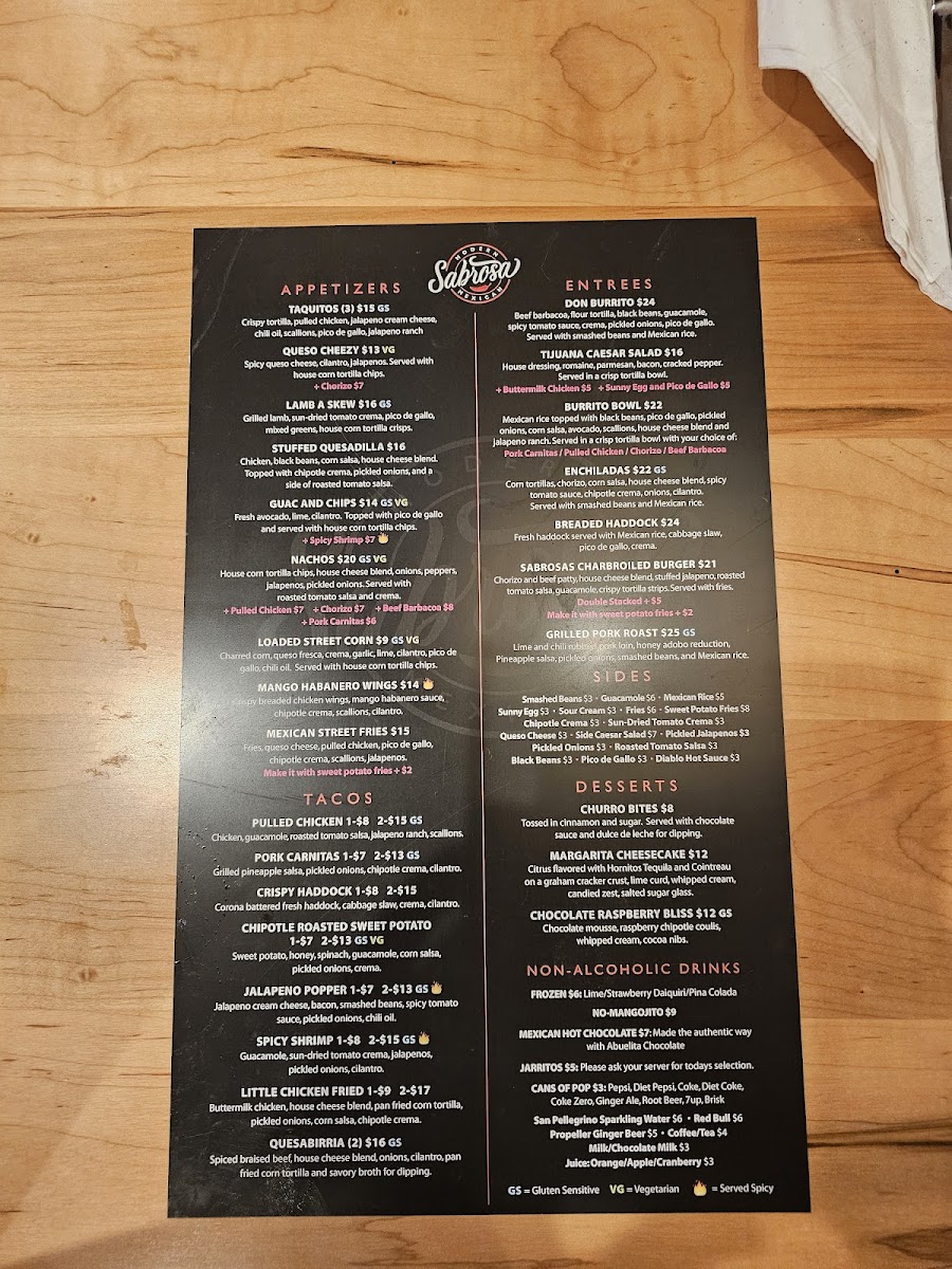 Menu Sabrosa-7