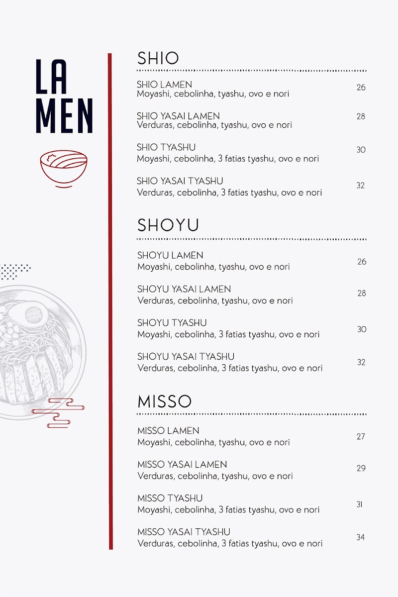 Menu Saiko Lamen-9