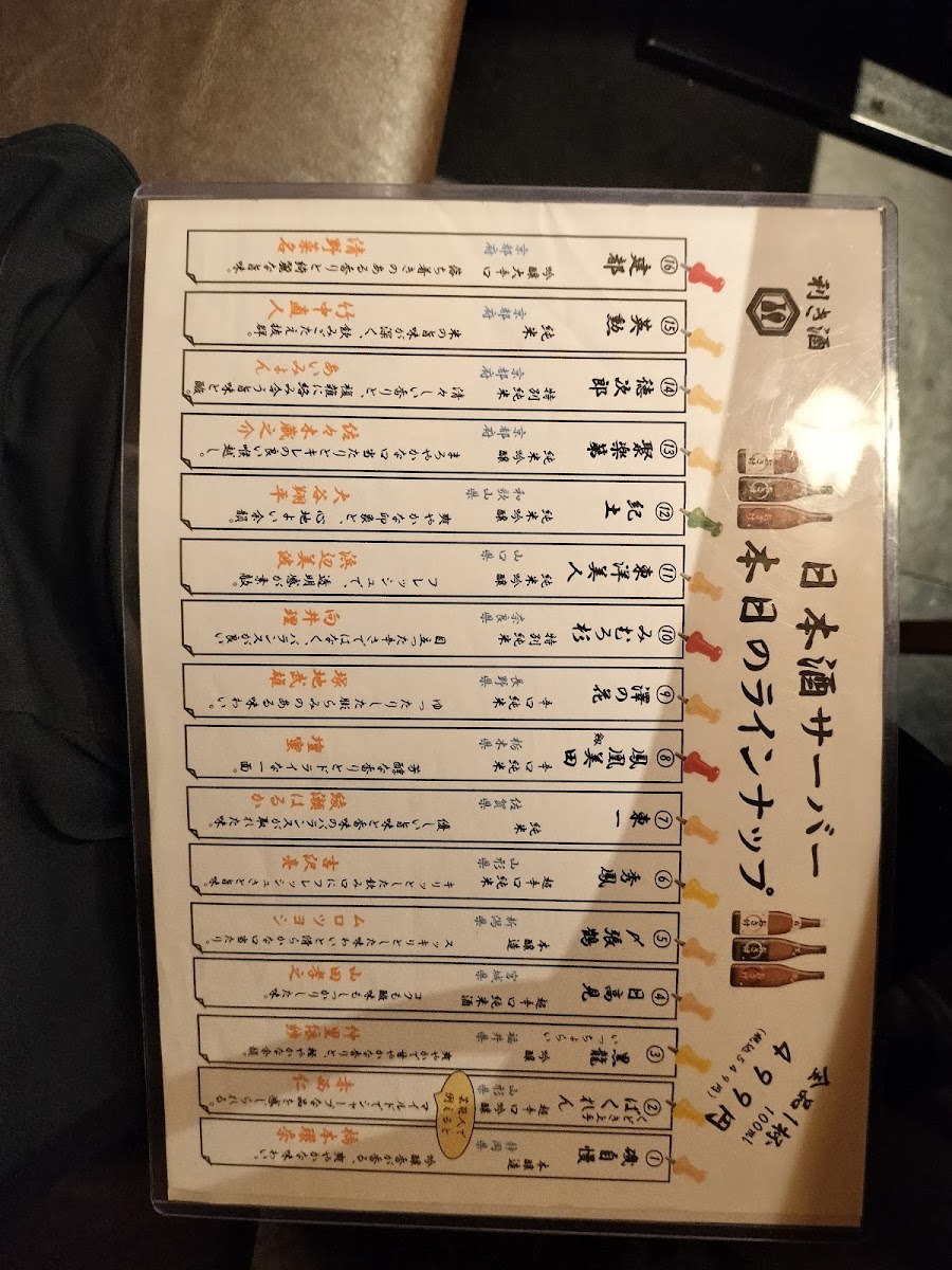 Menu Sake To Sakana To Otokomae Shokudo - Kyoto Station-9
