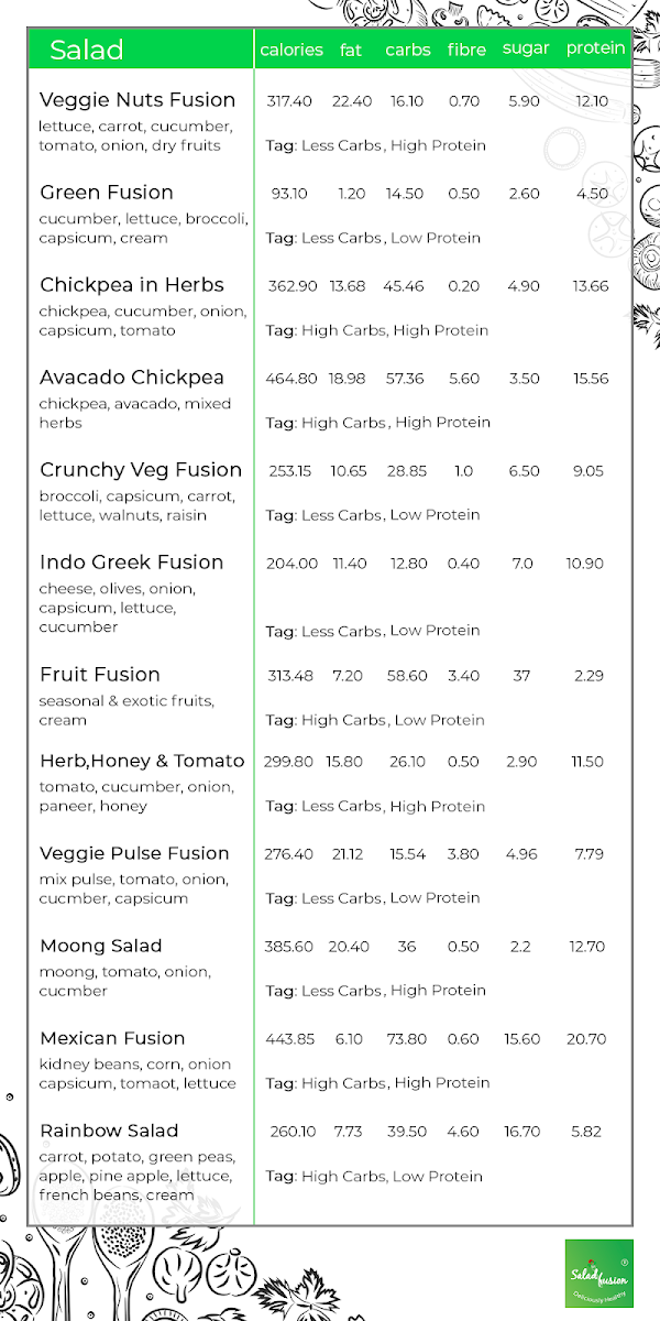 Menu Salad Fusion-1