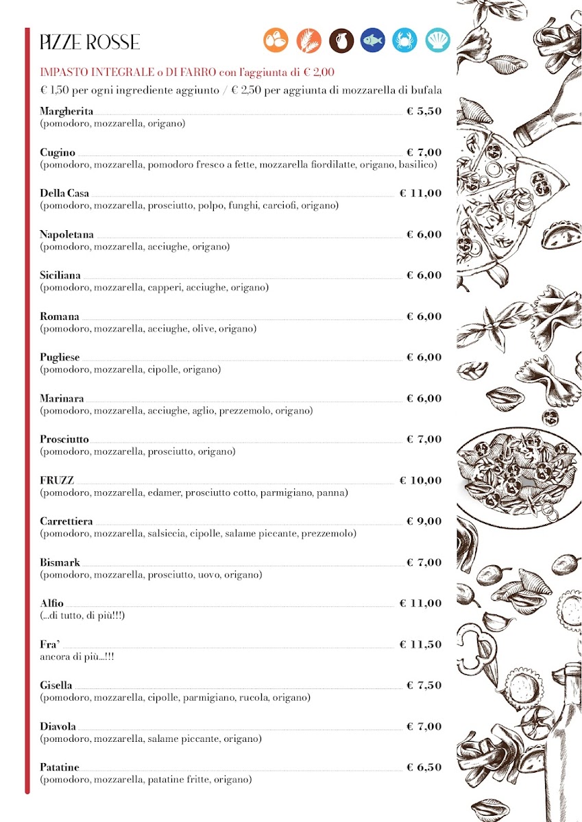 Menu Saloon Risto Pizza Pub-6