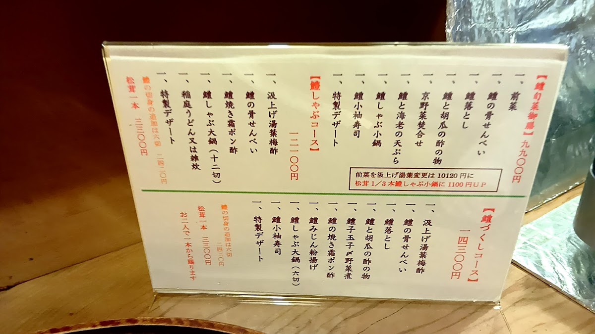Menu Sanei-1