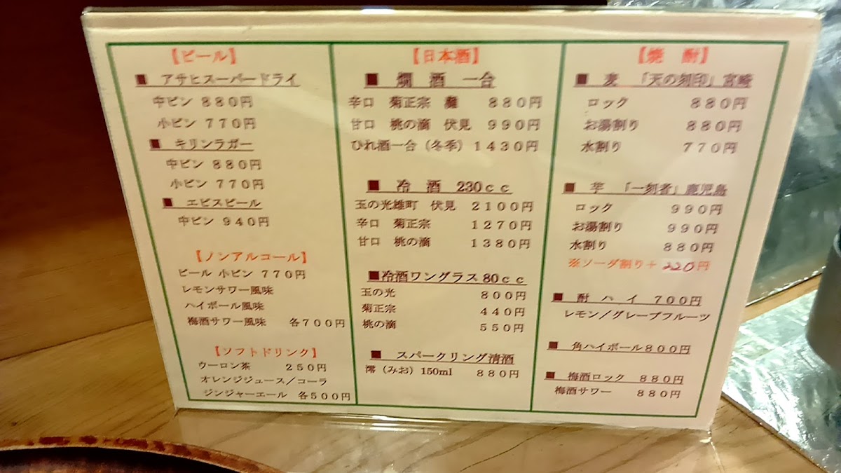 Menu Sanei-2