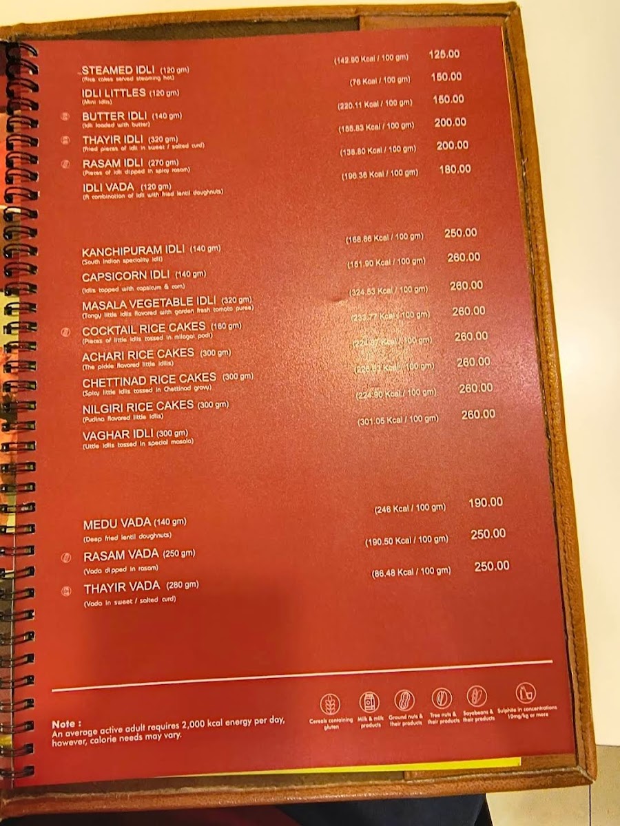 Menu Sankalp Restaurant-3