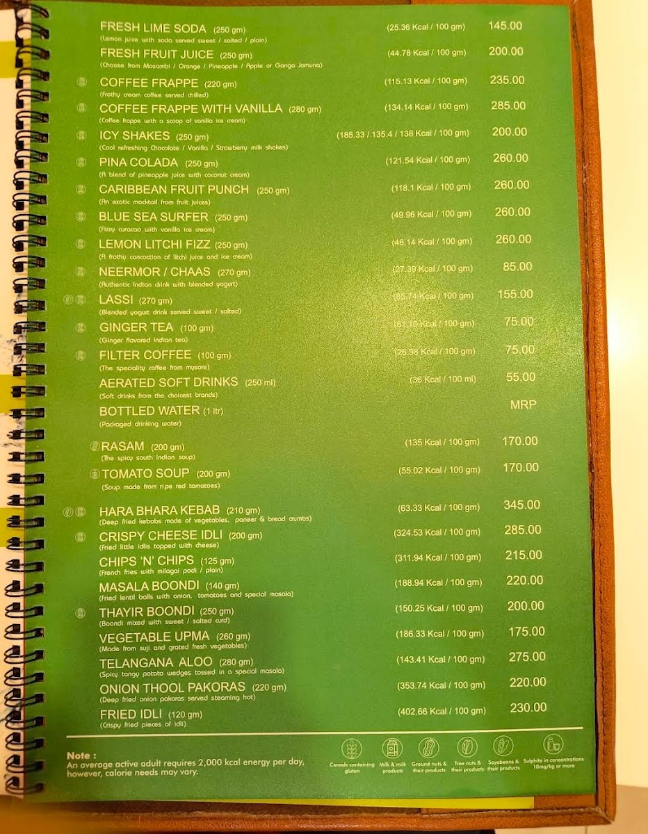Menu Sankalp Restaurant-5