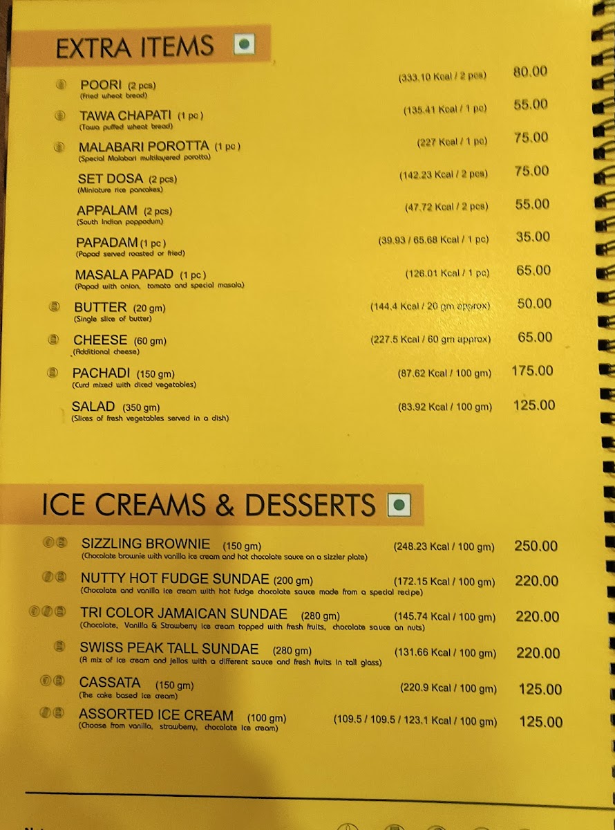Menu Sankalp Restaurant-6