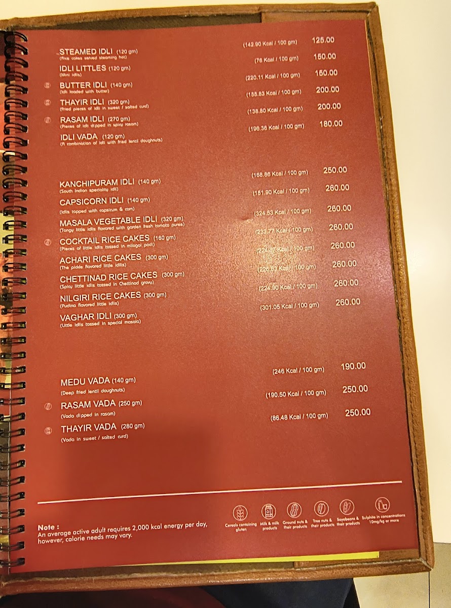 Menu Sankalp Restaurant-7