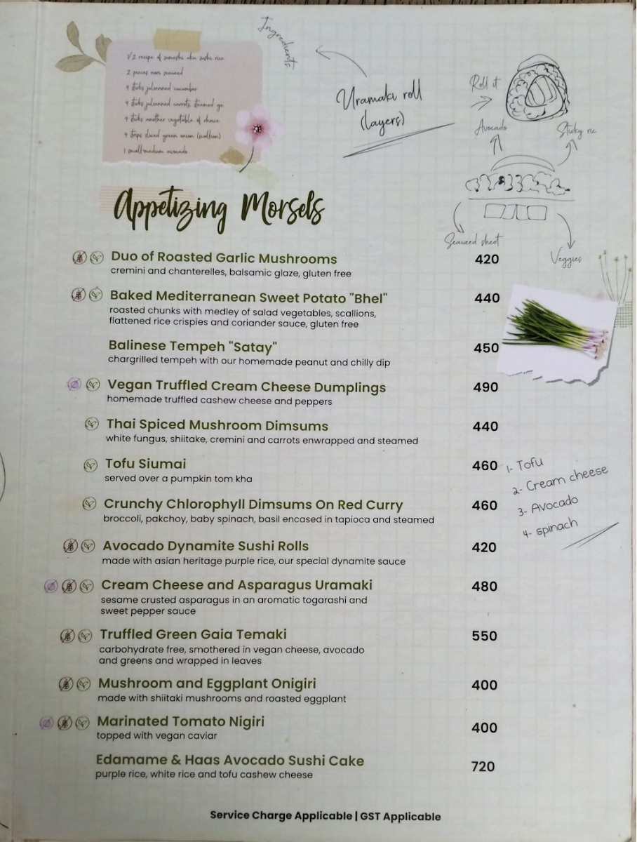 Menu Sante Spa Cuisine-2