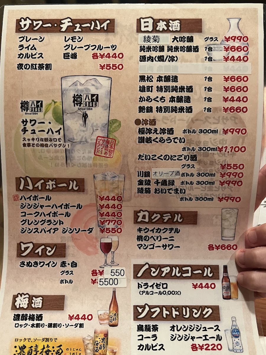Menu Sanuki Food Wine Workshop Furusato-2
