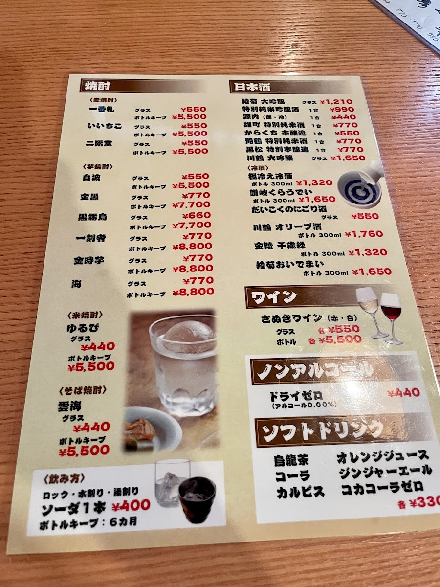 Menu Sanuki Food Wine Workshop Furusato-3