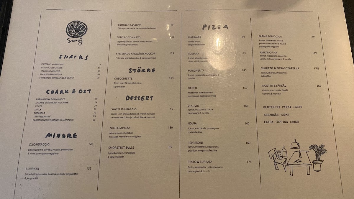 Menu Savoj Pizza Vasastan-3