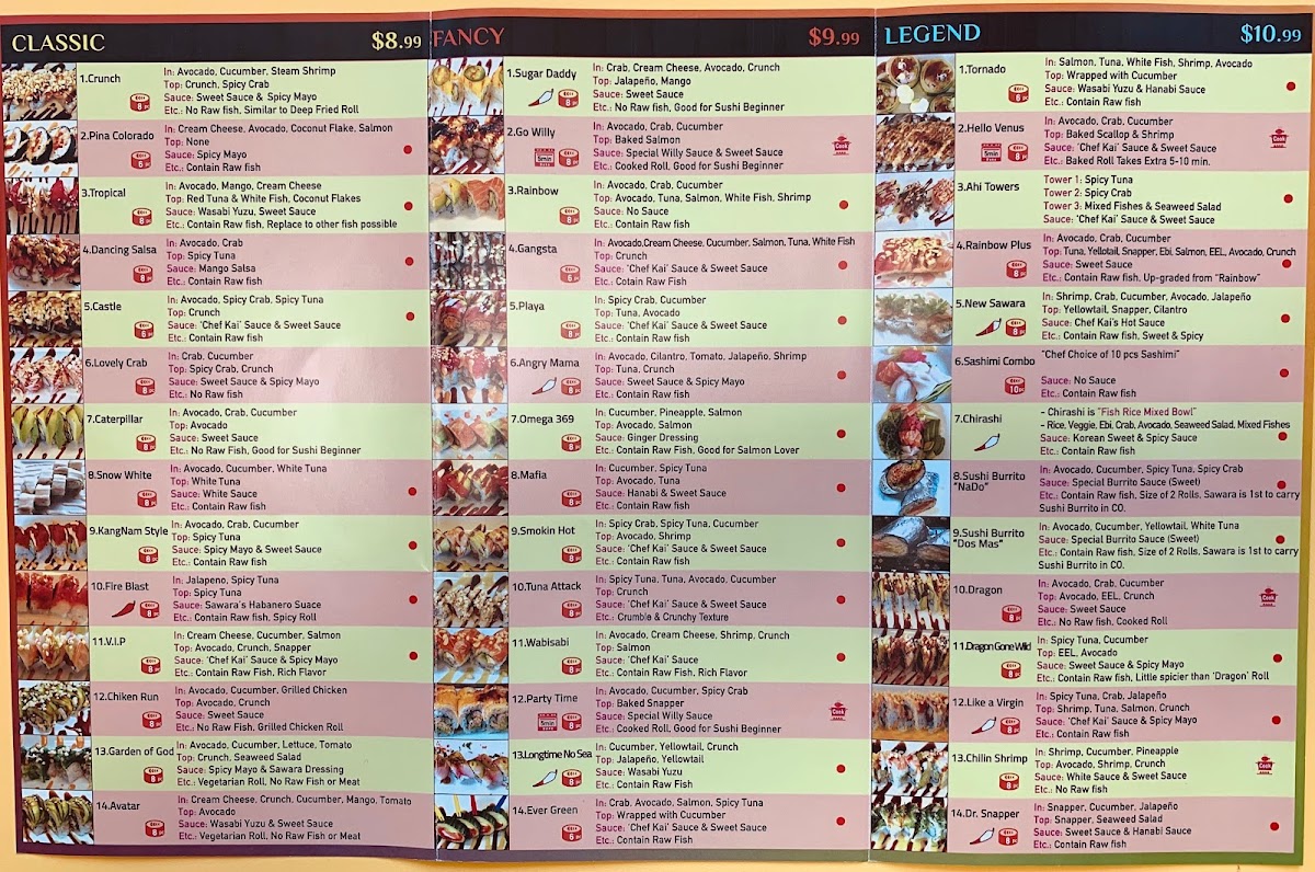 Menu Sawara-2