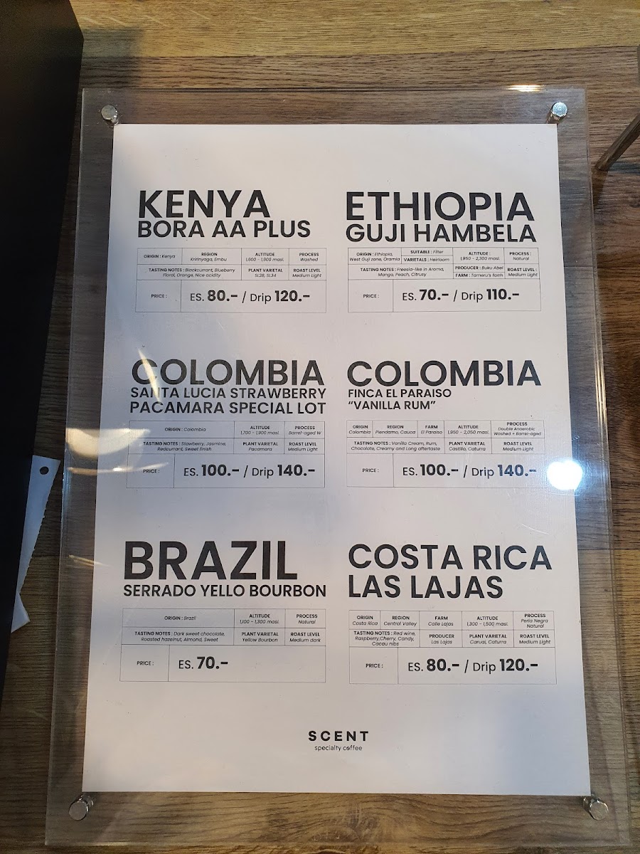 Menu Scent Specialty Coffee-3