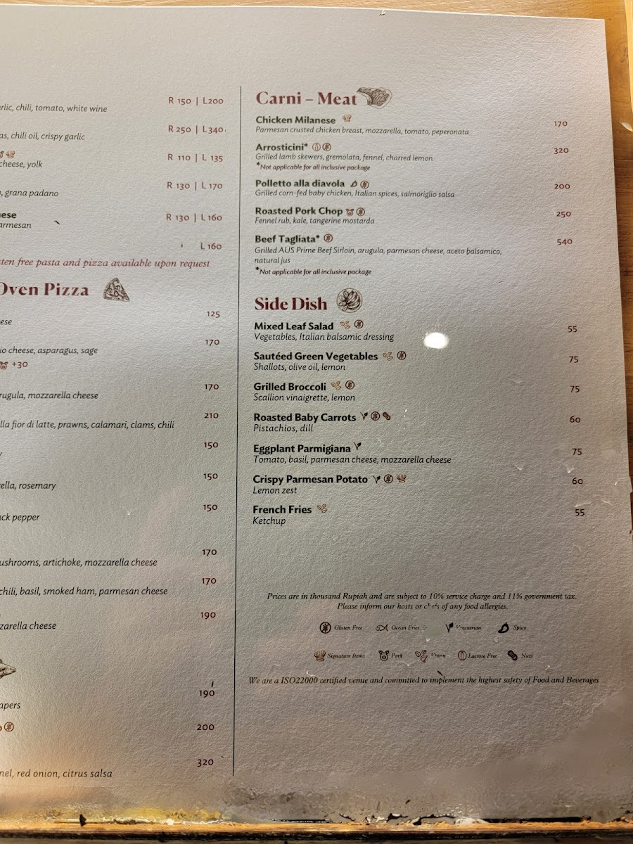 Menu Seagrass By The Beach-1