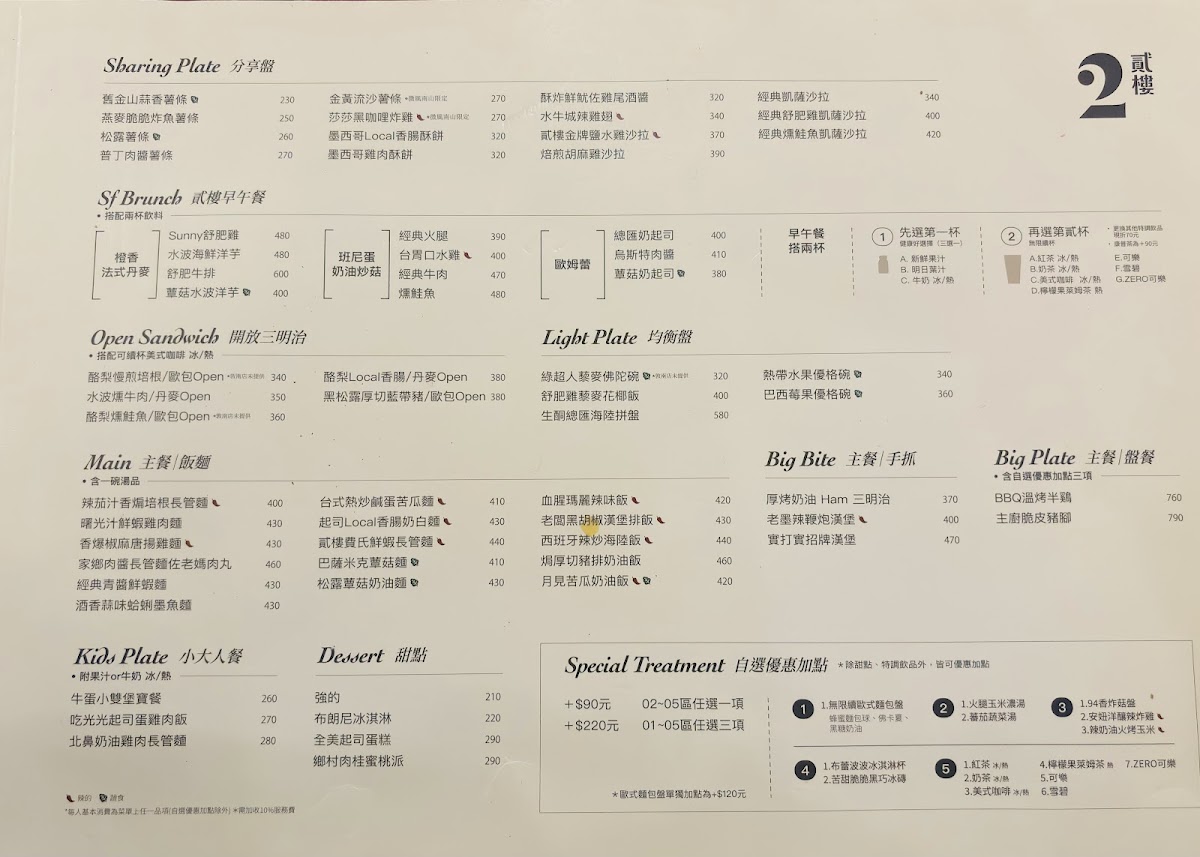 Menu Second Floor Cafe Dunnan Restaurant-1