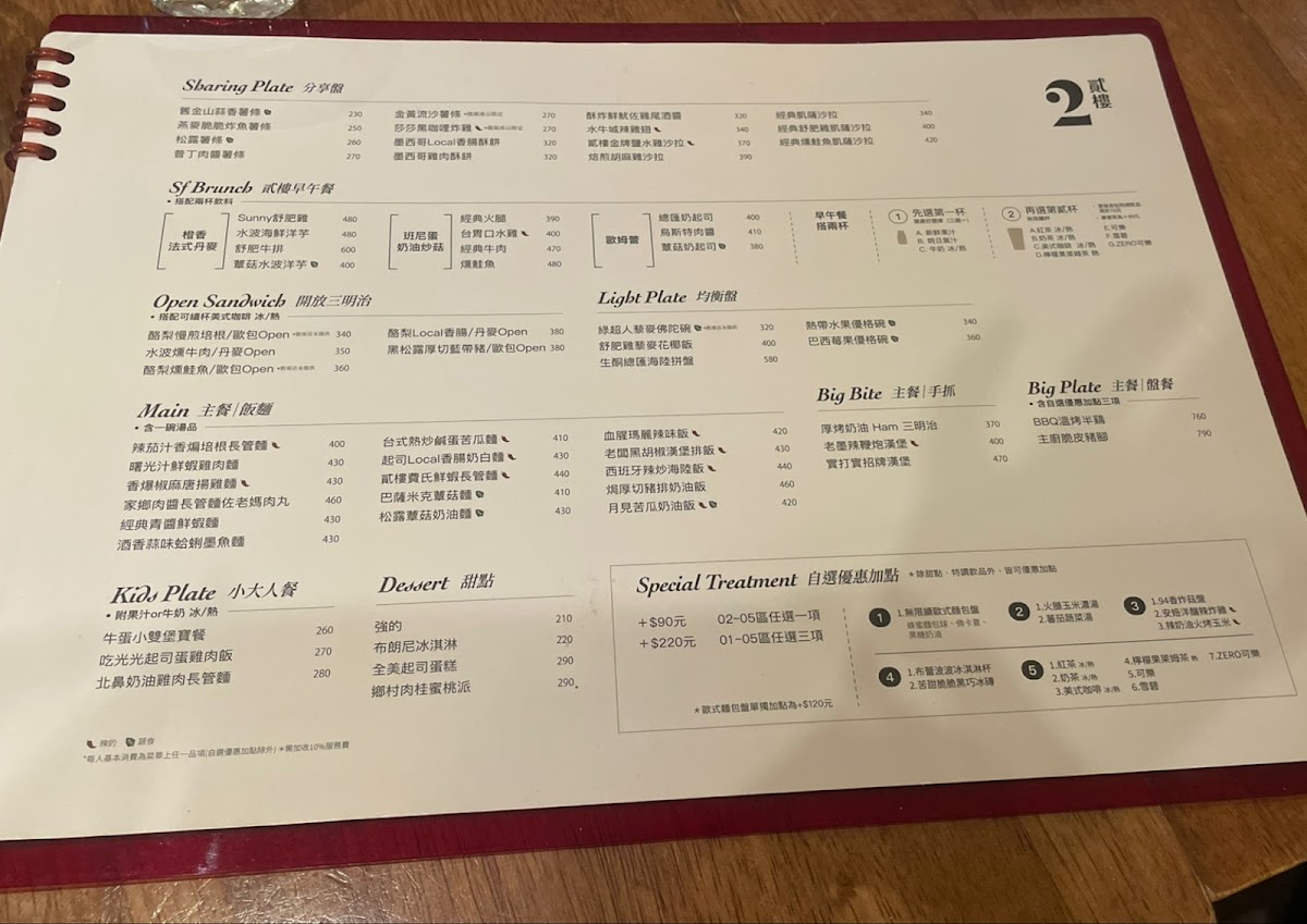 Menu Second Floor Cafe Dunnan Restaurant-2
