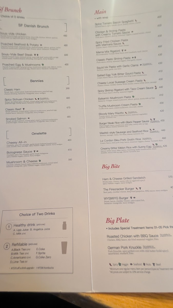 Menu Second Floor Cafe Dunnan Restaurant-5
