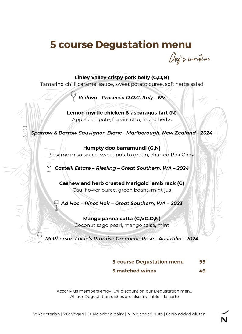 Menu Sen5Es Restaurant And Wine Bar-2