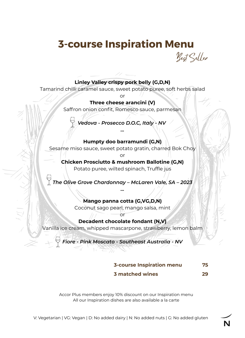 Menu Sen5Es Restaurant And Wine Bar-4