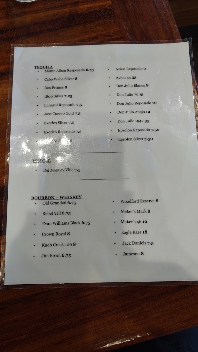 Menu Senor Iguanas Restaurantes Mexicanos-9