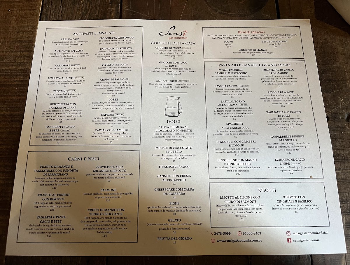 Menu Sensi-2