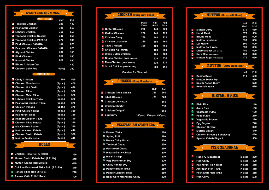 Menu Sethi Bar Be Que-1