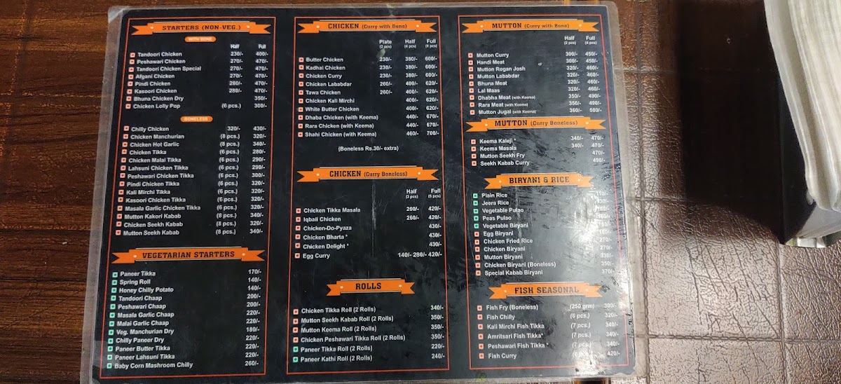 Menu Sethi Bar Be Que-9