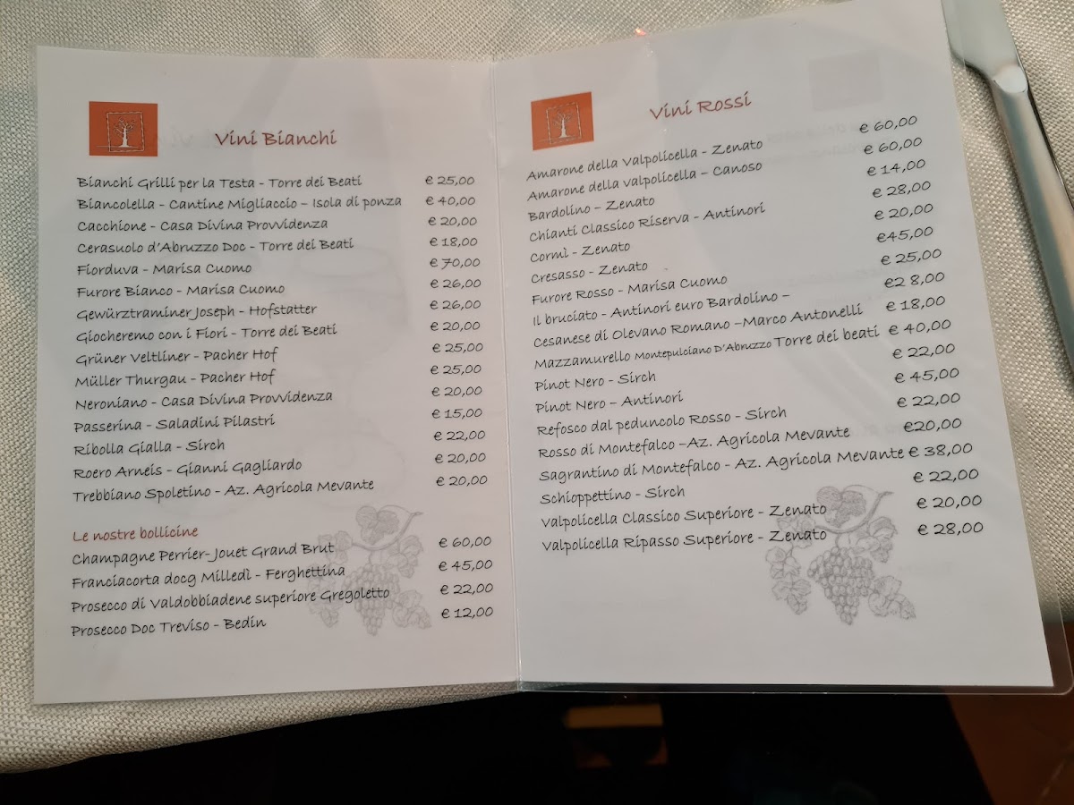 Menu Sfizi Di Iri-2