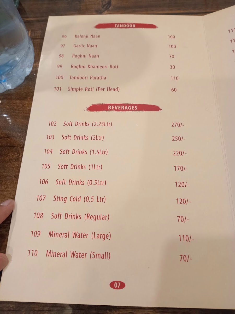 Menu Shahi Tikka-7