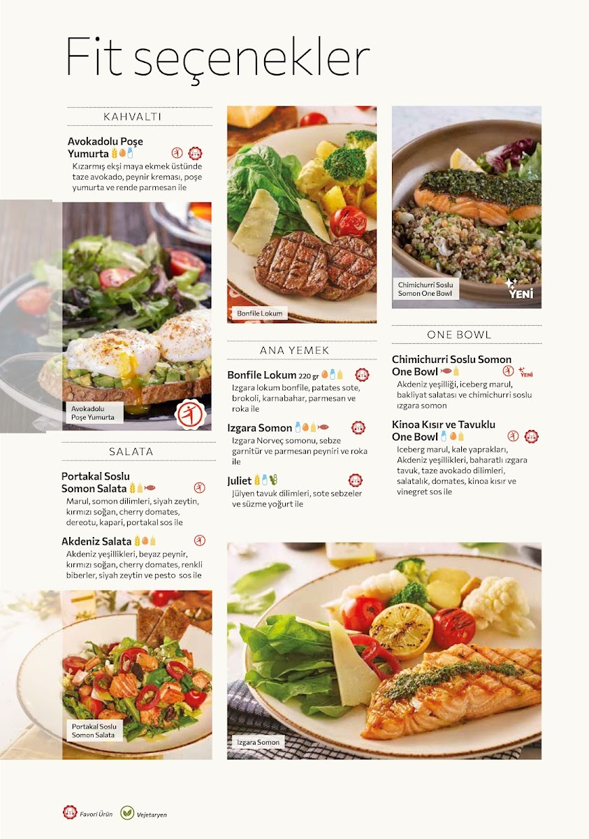 Menu Shakespeare Coffee & Bistro (5M Migros)-1