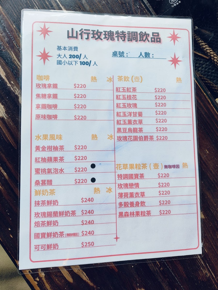 Menu Shan Xing Rose Cafe-4