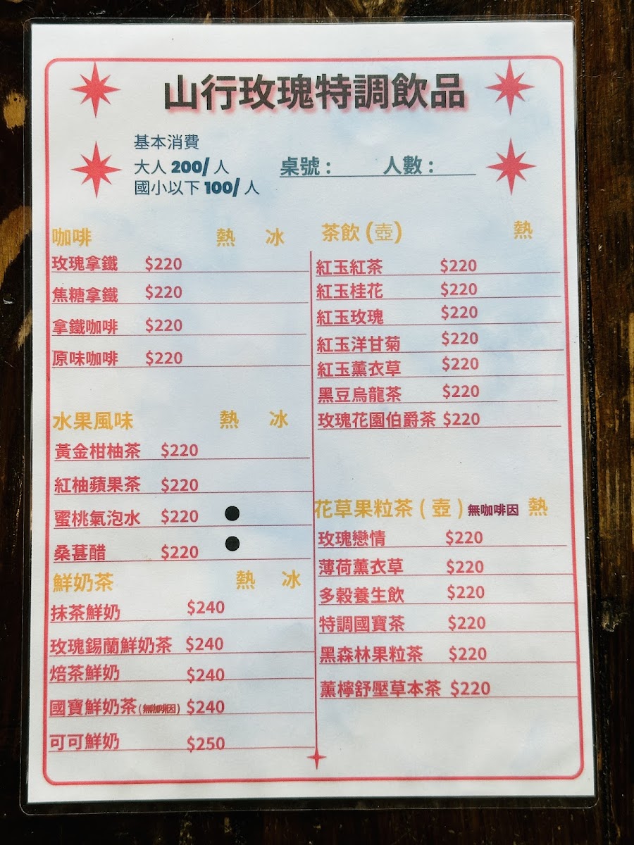 Menu Shan Xing Rose Cafe-6