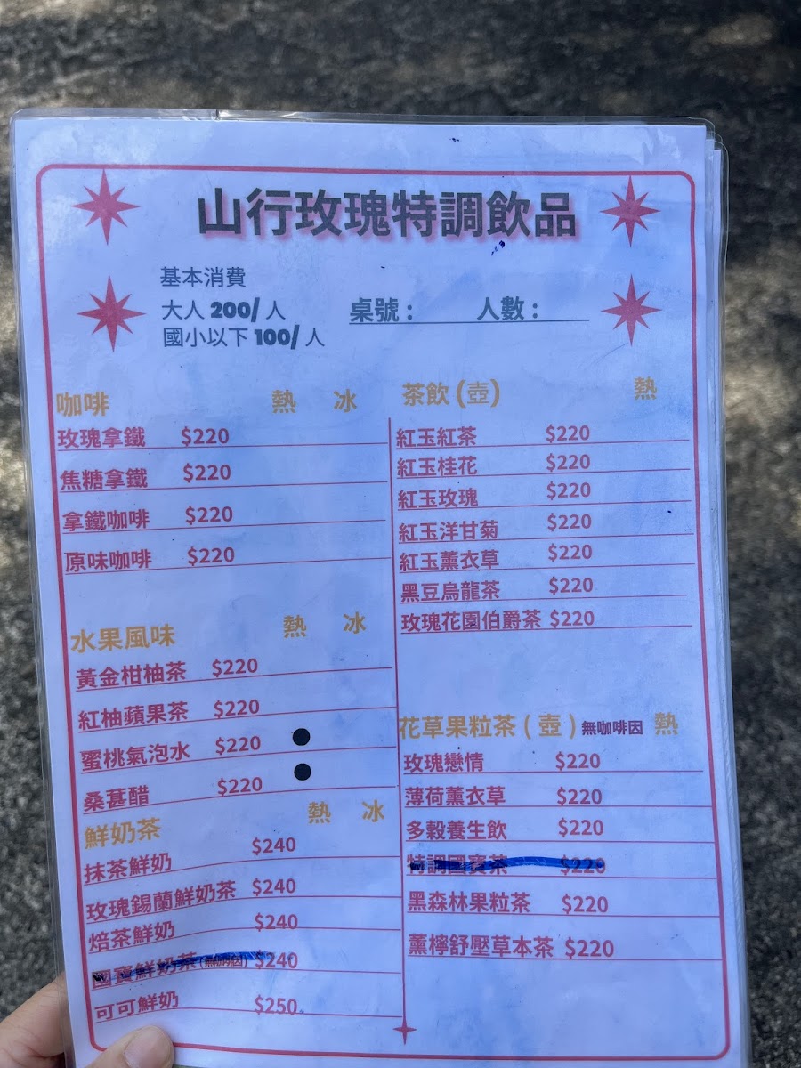 Menu Shan Xing Rose Cafe-7