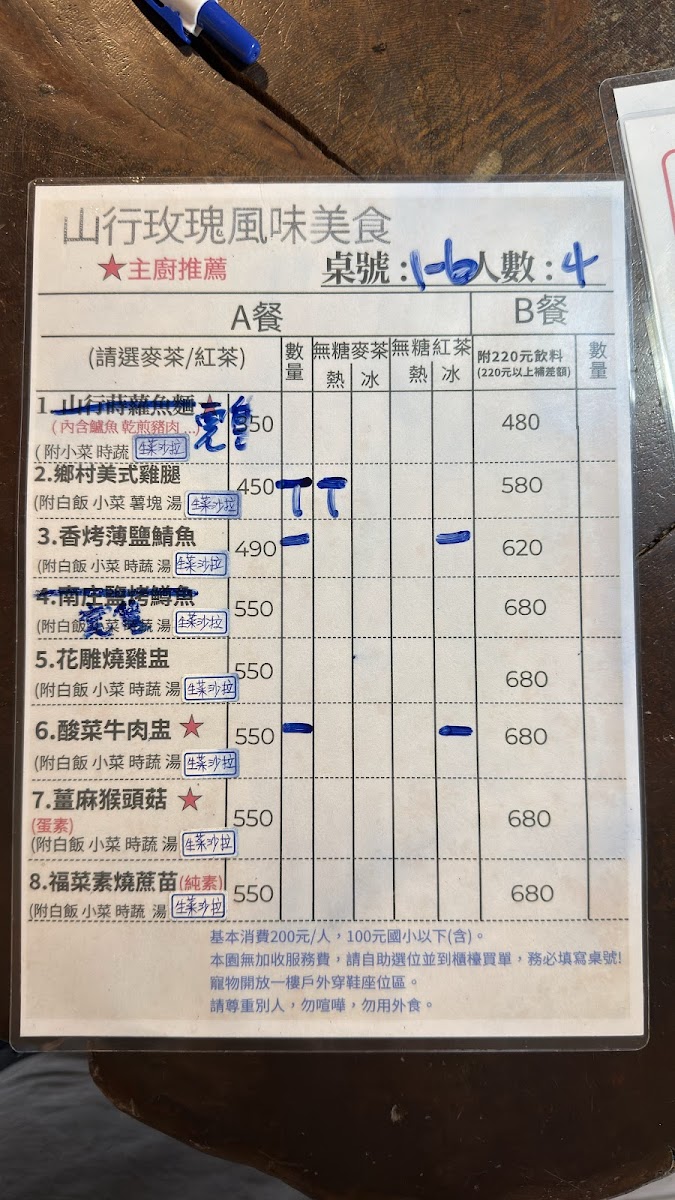 Menu Shan Xing Rose Cafe-8
