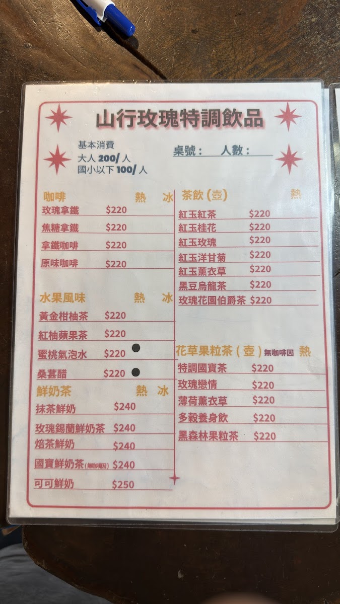 Menu Shan Xing Rose Cafe-9