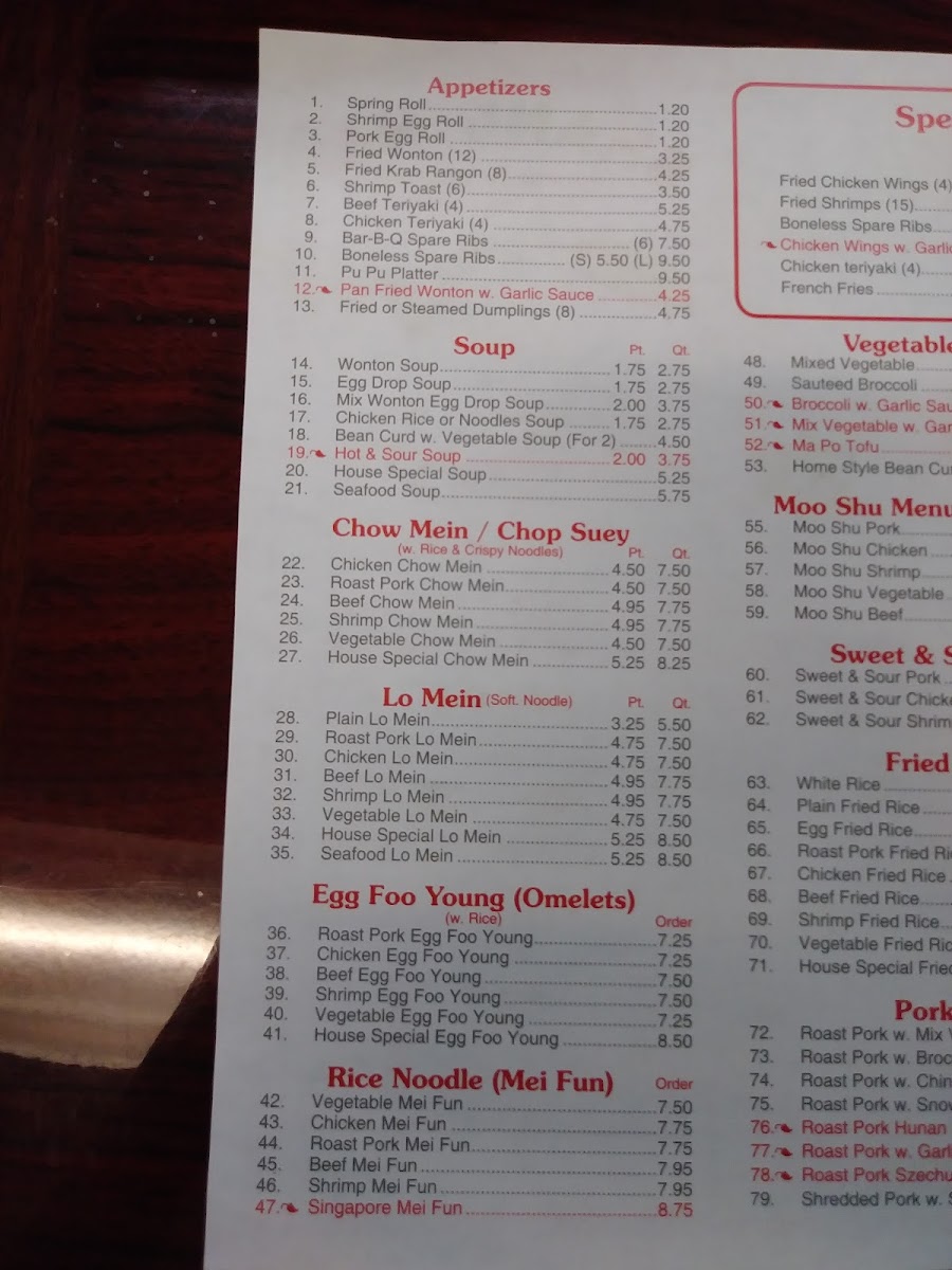 Menu Shang Hai-6