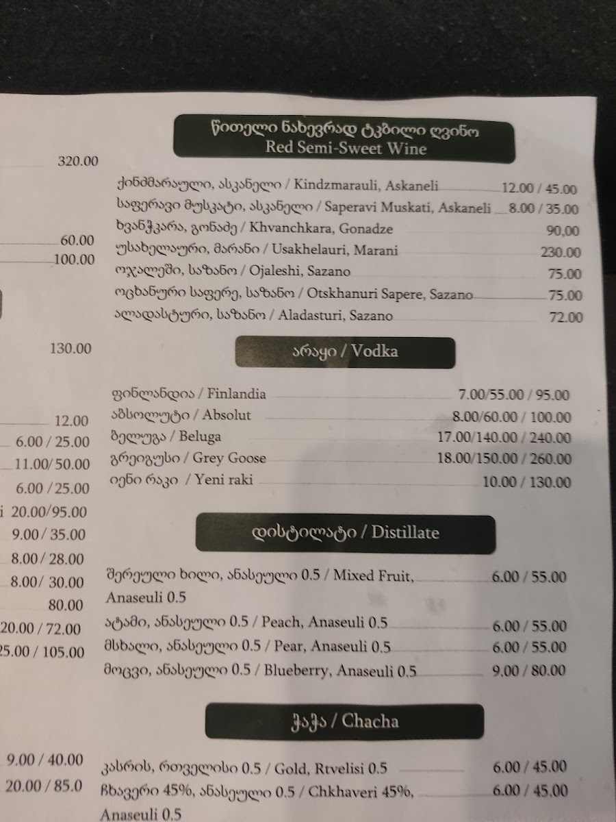 Menu Sheffpoint-3
