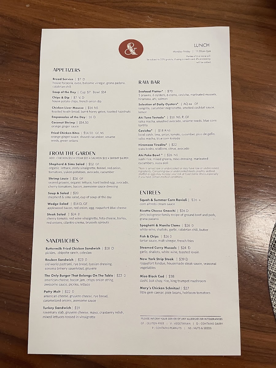 Menu Shepherd & Sims-1