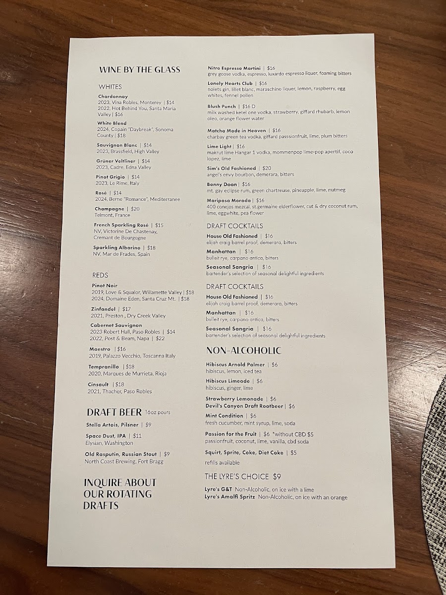 Menu Shepherd & Sims-2