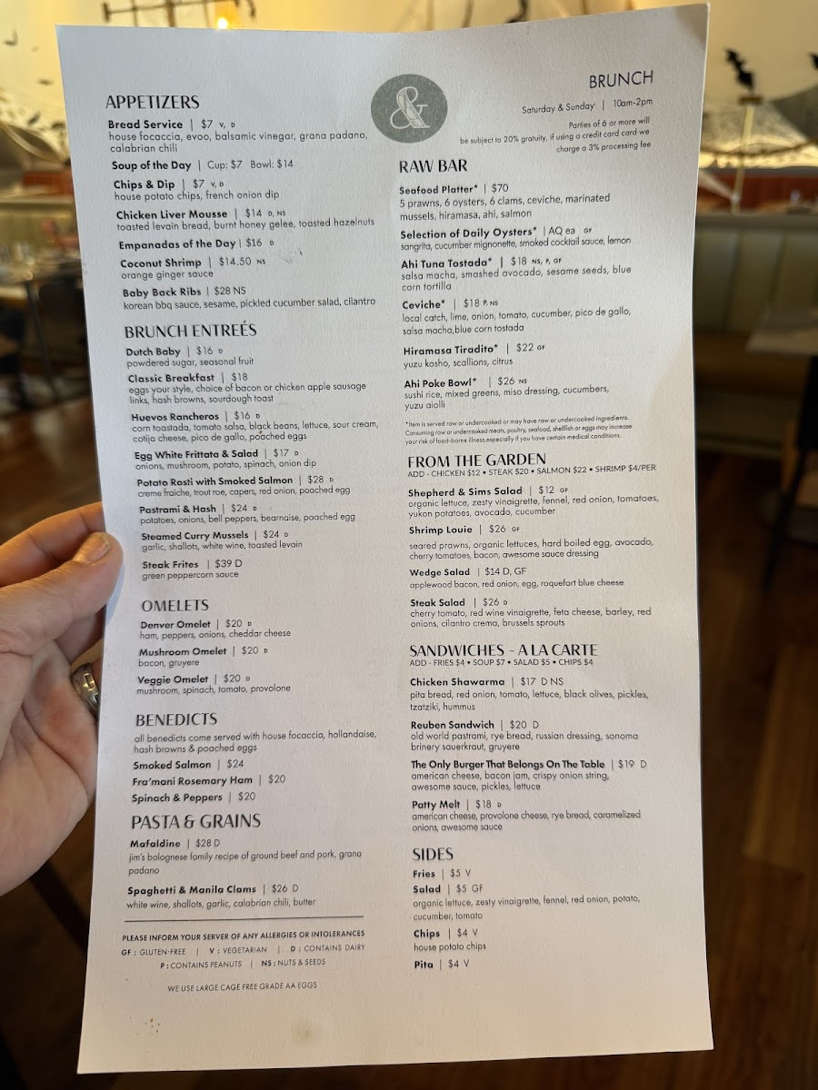 Menu Shepherd & Sims-4